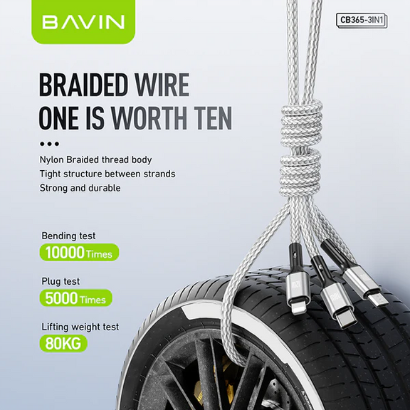Bavin braided wire product with tire test results on a light gray background