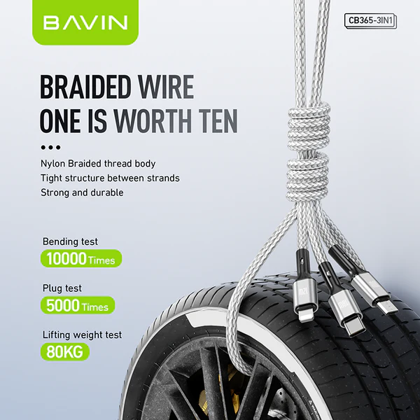 Bavin braided wire product with tire test results on a light gray background